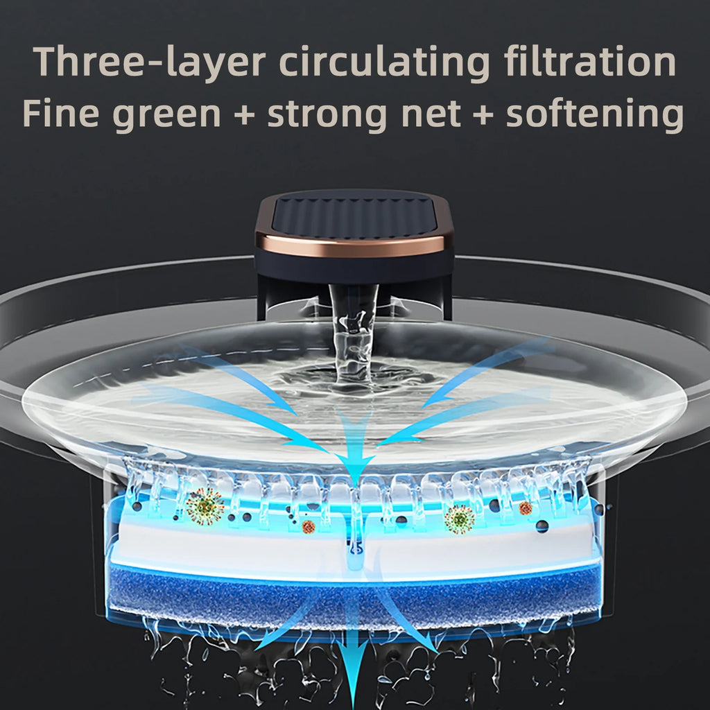 Dog Cat Water Fountain, 101Oz/3L Ultra-Quiet Automatic Dog Water Bowl Dispenser, Built-In Activated Carbon Filter Pet Water Fountain, Automatic Cat Water Dispenser for Cats, Dogs, Other Pets