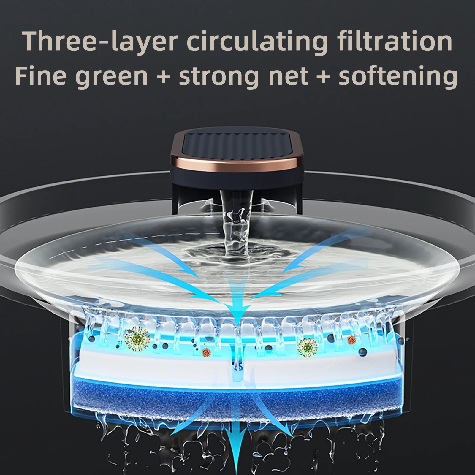 Dog Cat Water Fountain, 101Oz/3L Ultra-Quiet Automatic Dog Water Bowl Dispenser, Built-In Activated Carbon Filter Pet Water Fountain, Automatic Cat Water Dispenser for Cats, Dogs, Other Pets
